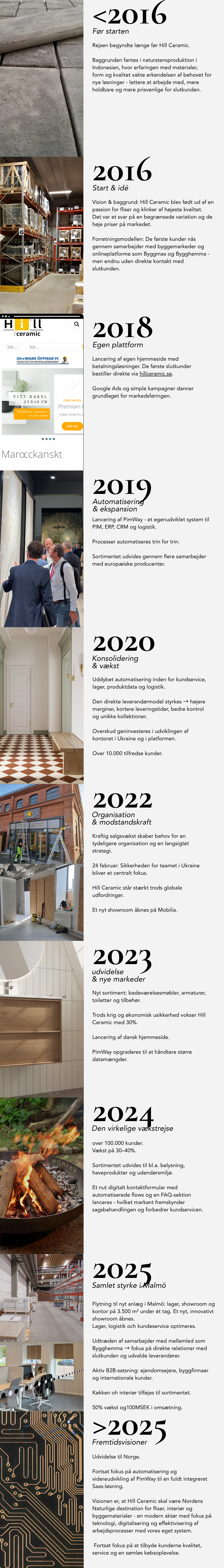 Hill Ceramic tidslinje