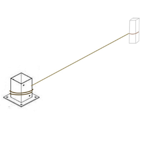 Linjeinriktning med snöre