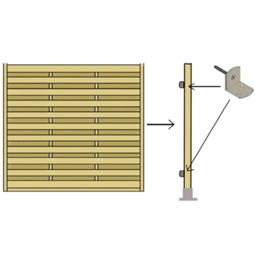 Fästa monteringsbeslag