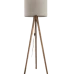 Skandinaviska lampor