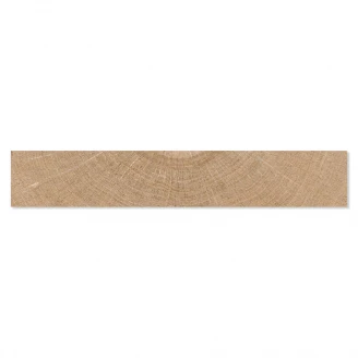 Träklinker Blum Ljusbrun Matt Rak 20x120 cm