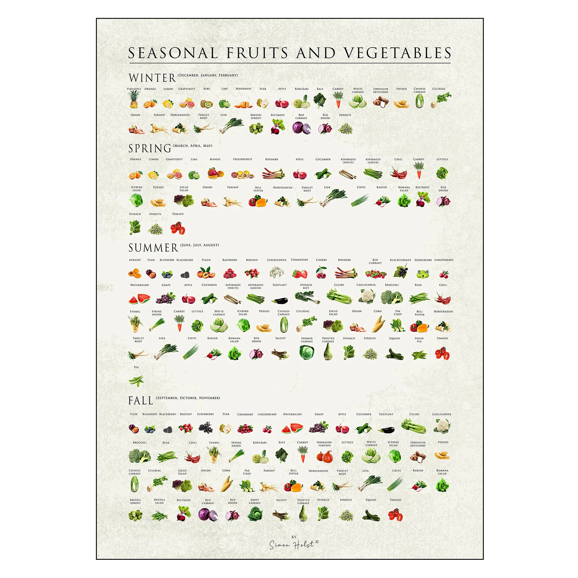 Poster Simon Holst Seasonal Fruits and Vegetables 70x100 cm