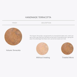 Vulcano Terracotta